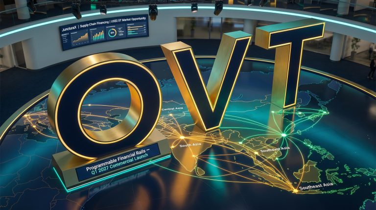 Ovanti Ltd Maps Three Region Programmable Rails Strategy Across Asia